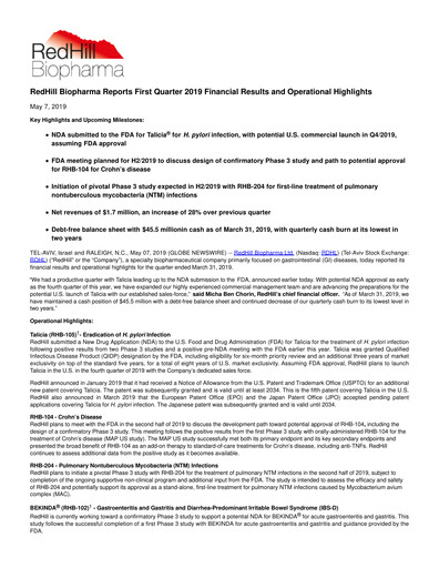 Thumbnail Redhill Biopharma Financial Report 2019-q1