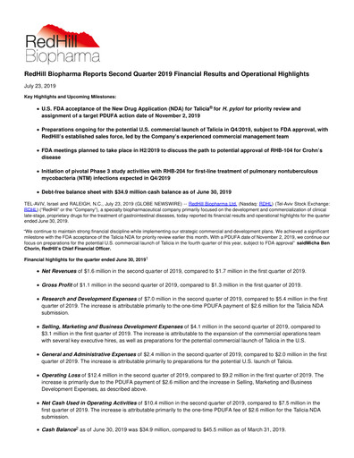Thumbnail Redhill Biopharma Financial Report 2019-q2