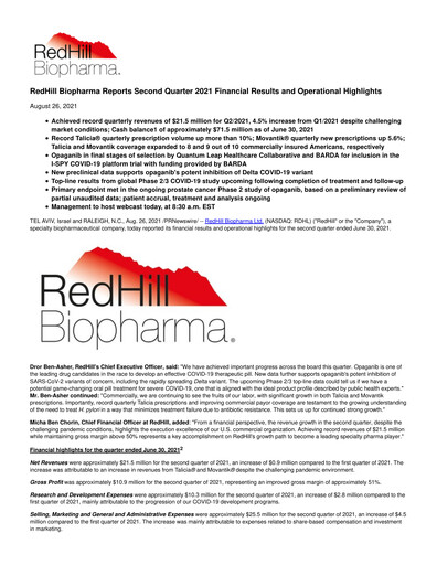 Thumbnail Redhill Biopharma Financial Report 2021-q2
