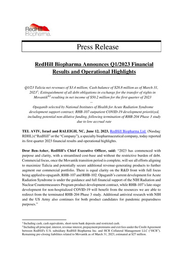 Thumbnail Redhill Biopharma Financial Report 2023-q1