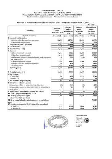 Thumbnail Vesuvius India
 Quarterly Report 2020-q1