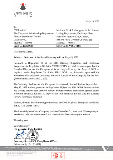 Thumbnail Vesuvius India
 Quarterly Report 2023-q1