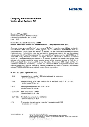 Thumbnail Vestas Wind Systems Financial Report 2011-h1