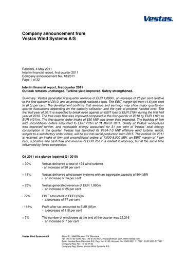 Miniature Vestas Wind Systems Rapport trimestriel 2011-q1