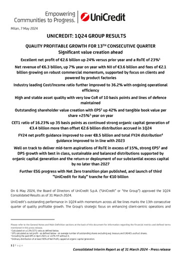 Miniature UniCredit Rapport trimestriel 2024-q1