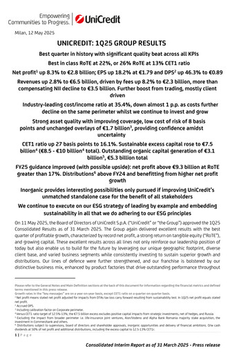 Miniature UniCredit Rapport trimestriel 2025-q1