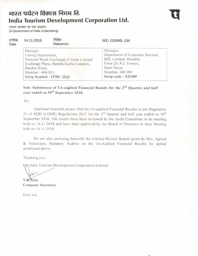 Miniature India Tourism Development Corp Rapport trimestriel 2018-q2