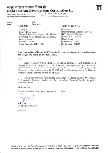 Miniature India Tourism Development Corp Rapport trimestriel 2019-q1