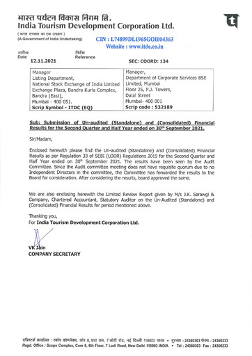 Miniature India Tourism Development Corp Rapport trimestriel 2021-q2