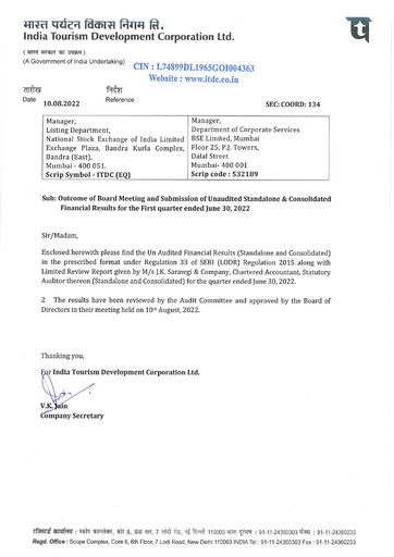 Miniature India Tourism Development Corp Rapport trimestriel 2022-q1
