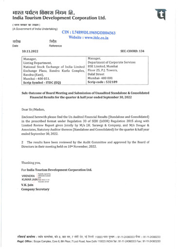 Miniature India Tourism Development Corp Rapport trimestriel 2022-q2