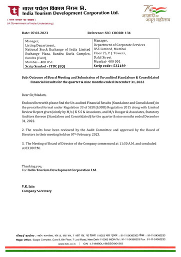 Miniature India Tourism Development Corp Rapport trimestriel 2022-q3