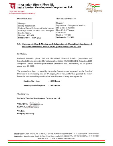 Miniature India Tourism Development Corp Rapport trimestriel 2023-q1