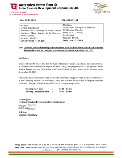Miniature India Tourism Development Corp Rapport trimestriel 2023-q2