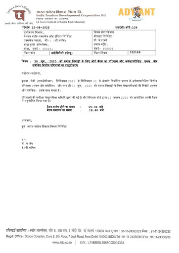 Miniature India Tourism Development Corp Rapport trimestriel 2025-q1