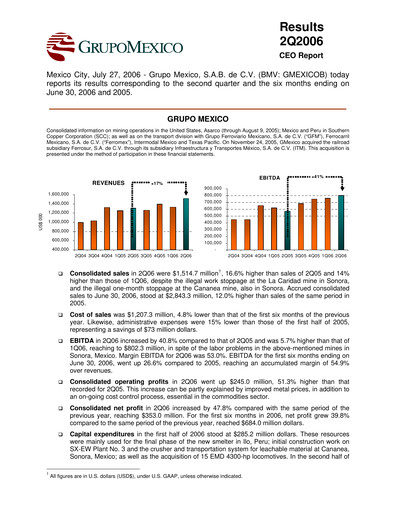 Thumbnail Grupo México
 Quarterly Report 2006-q2