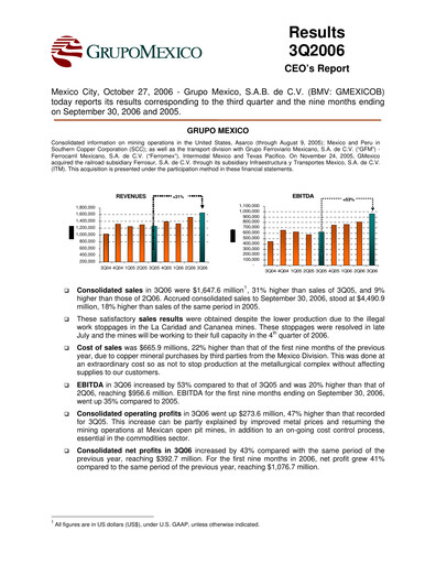 Thumbnail Grupo México
 Quarterly Report 2006-q3