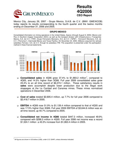Thumbnail Grupo México
 Quarterly Report 2006-q4