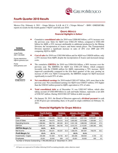 Thumbnail Grupo México
 Quarterly Report 2010-q4