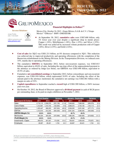 Thumbnail Grupo México
 Quarterly Report 2012-q3