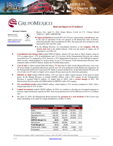 Thumbnail Grupo México
 Quarterly Report 2016-q1
