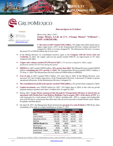 Thumbnail Grupo México
 Quarterly Report 2017-q1