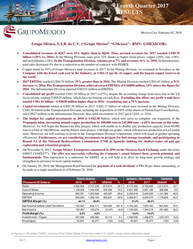 Thumbnail Grupo México
 Quarterly Report 2017-q4
