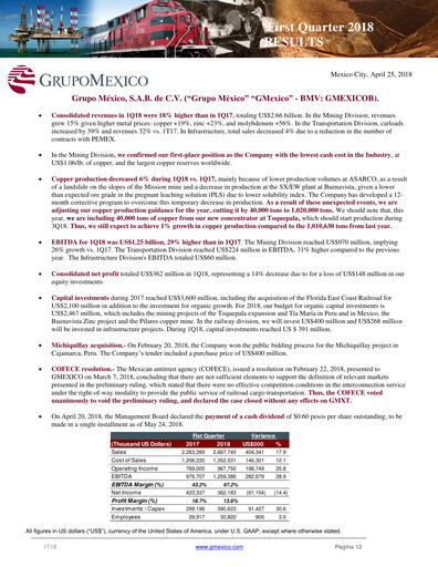 Thumbnail Grupo México
 Quarterly Report 2018-q1