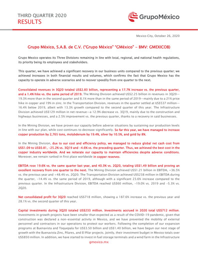 Thumbnail Grupo México
 Quarterly Report 2020-q3