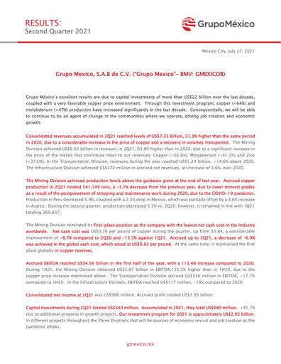 Thumbnail Grupo México
 Quarterly Report 2021-q2
