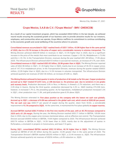 Thumbnail Grupo México
 Quarterly Report 2021-q3