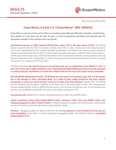Thumbnail Grupo México
 Quarterly Report 2022-q2