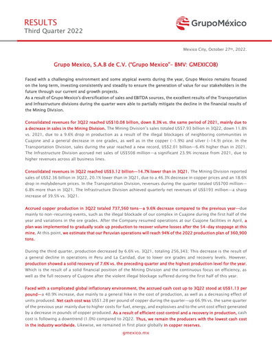 Thumbnail Grupo México
 Quarterly Report 2022-q3