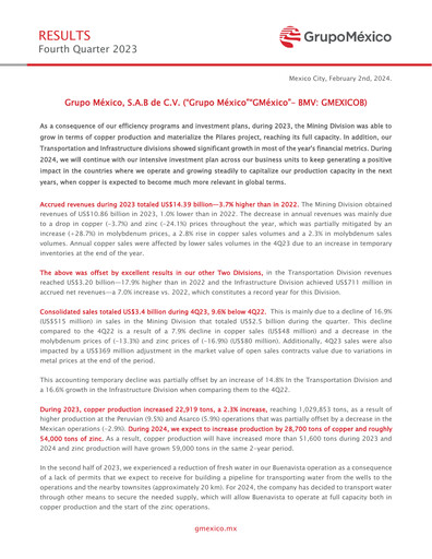 Thumbnail Grupo México
 Quarterly Report 2023-q4