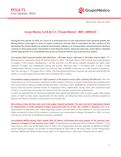 Thumbnail Grupo México
 Quarterly Report 2024-q1