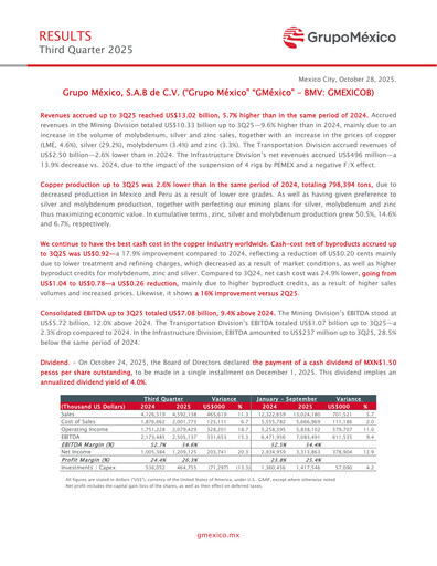 Thumbnail Grupo México
 Quarterly Report 2025-q3