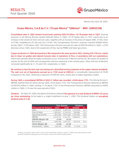 Thumbnail Grupo México
 Quarterly Report 2026-q1