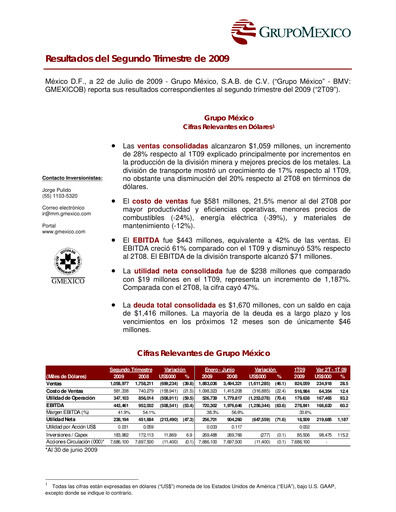 Thumbnail Grupo México
 Quarterly Report 2009-q2
