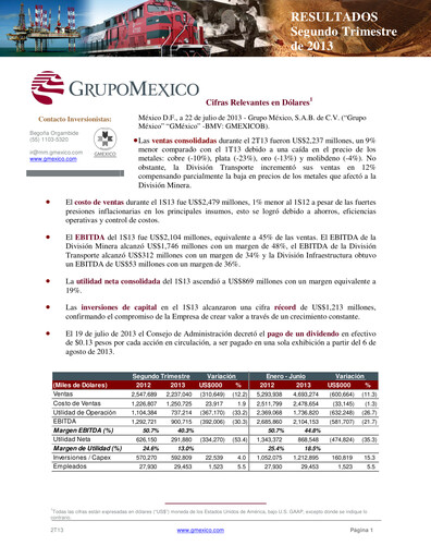 Thumbnail Grupo México
 Quarterly Report 2013-q2