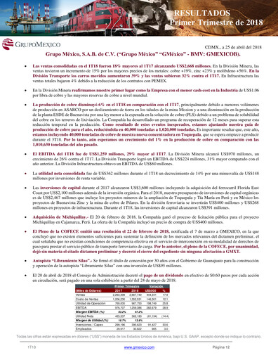 Thumbnail Grupo México
 Quarterly Report 2018-q1