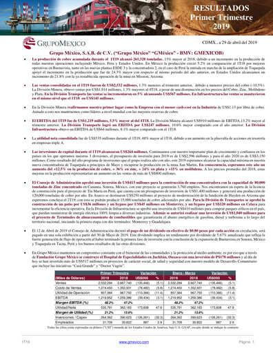 Thumbnail Grupo México
 Quarterly Report 2019-q1