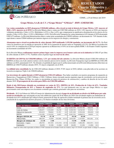 Thumbnail Grupo México
 Quarterly Report 2019-q4