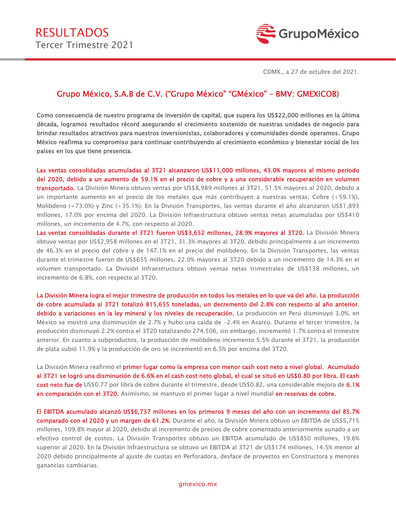 Thumbnail Grupo México
 Quarterly Report 2021-q3