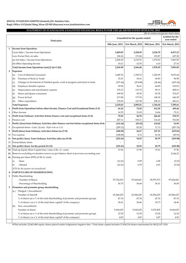 Thumbnail Jindal Stainless Quarterly Report 2012-q1