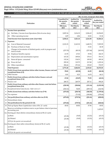 Thumbnail Jindal Stainless Quarterly Report 2013-q1