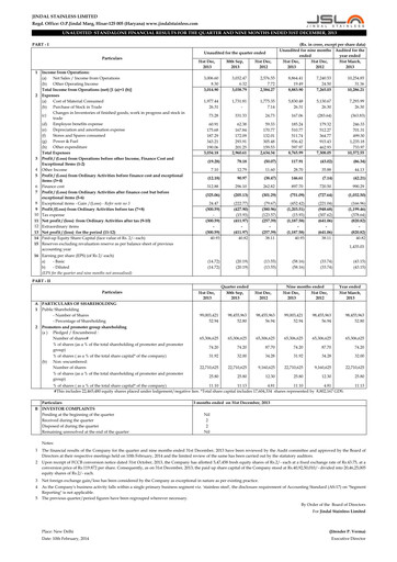 Vorschaubild Jindal Stainless Quartalsbericht 2013-q4