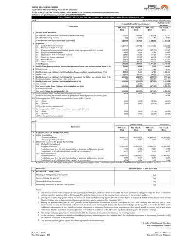 Thumbnail Jindal Stainless Quarterly Report 2014-q1