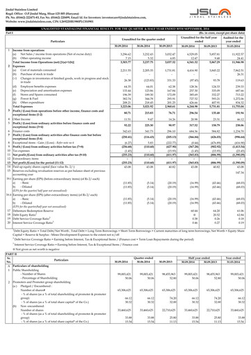 Thumbnail Jindal Stainless Quarterly Report 2014-q2