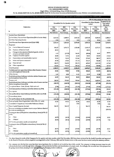 Vorschaubild Jindal Stainless Quartalsbericht 2015-q4