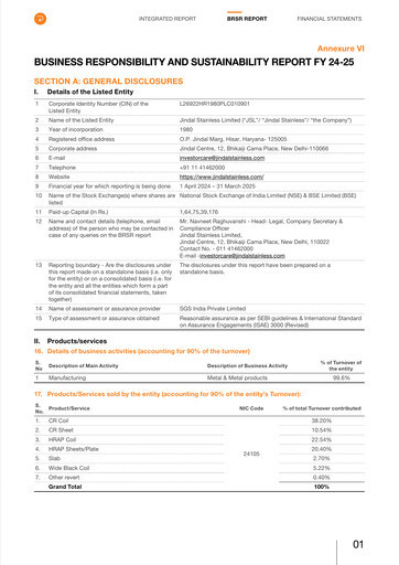 Vorschaubild Jindal Stainless Nachhaltigkeitsbericht 2024-2025